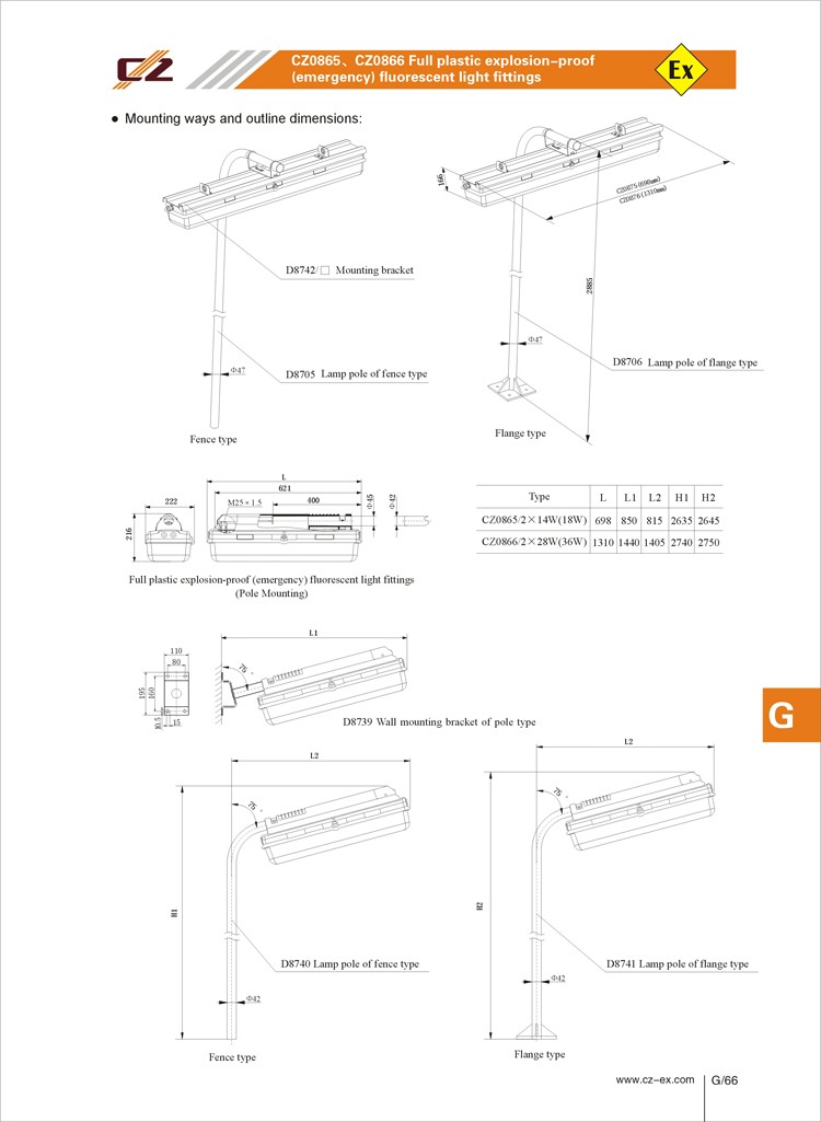 Atex iecex exdeqmbゾーン1ゾーン2防爆蛍照明器具仕入れ・メーカー・工場