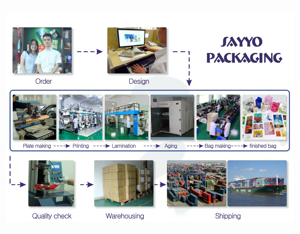 PA/PE laminated bag/rice 1kg bag/plastic rice bags
