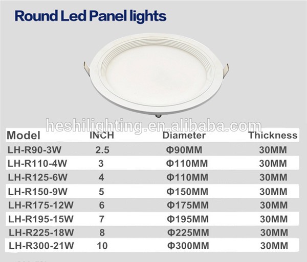 2016新製品15ワットラウンドledパネルライト7インチラウンド天井ランプ仕入れ・メーカー・工場