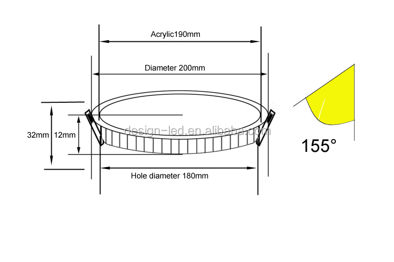 saa承認されたエッジcetuvsmd2835発光ledパネルライトアルミスリムled円形パネルライト仕入れ・メーカー・工場