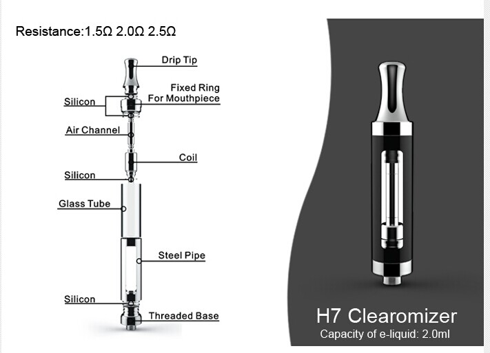 Pyrex bdc Tank clearomizer H7 Bottom coil vaporizer tank 510 rebuildable atomizer