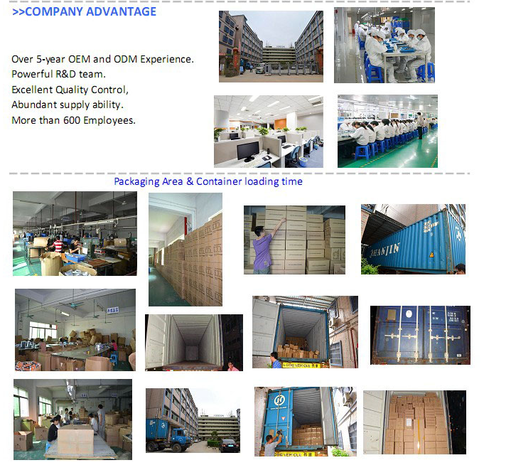 company