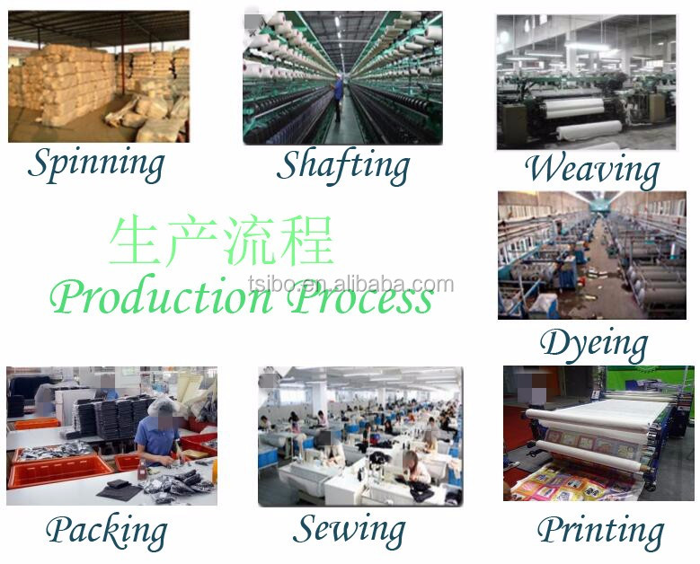 Towel production process_.jpg