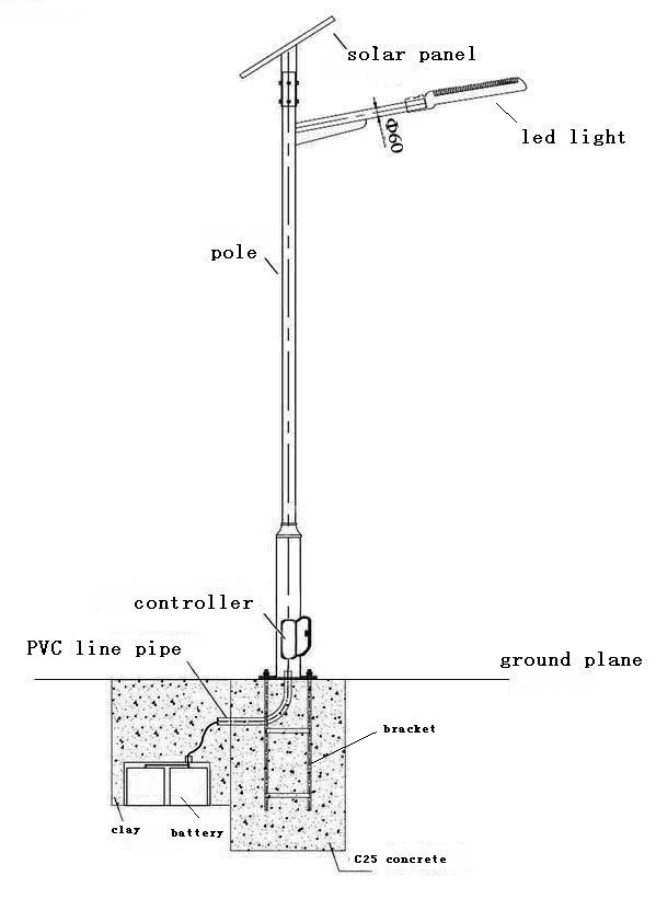 ポール付き6m7m8m40w50w60ワットソーラーledライトledライト問屋・仕入れ・卸・卸売り