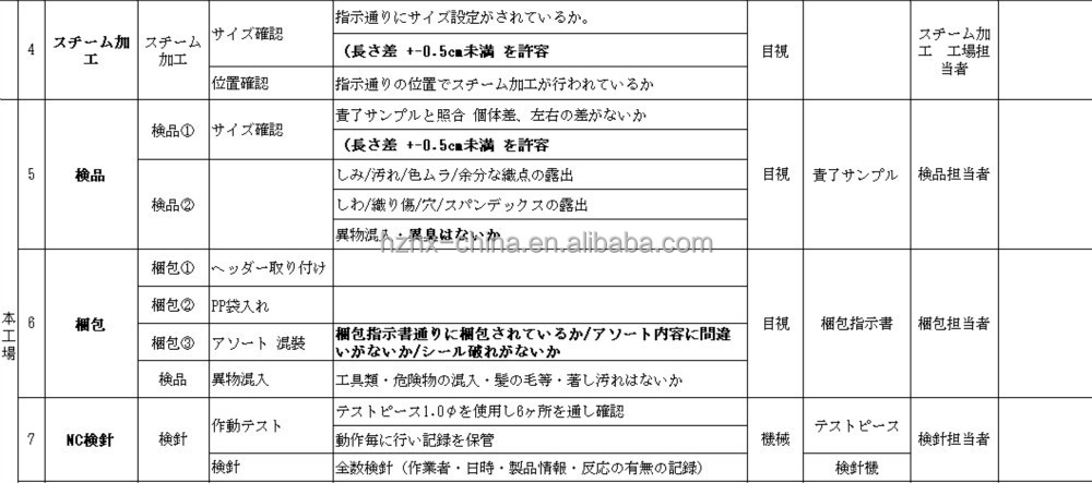 2016熱い販売100%綿ニット赤ちゃん膝靴下赤ちゃんフリルレッグウォーマー仕入れ・メーカー・工場