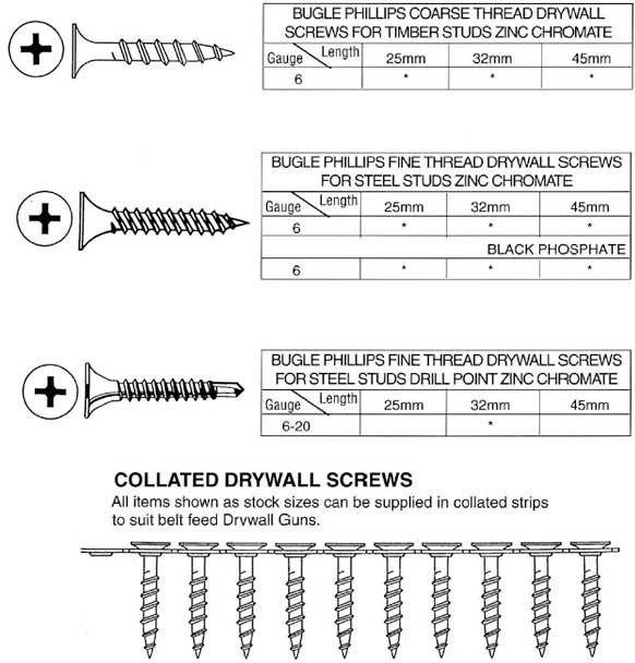 77_drywall-screws