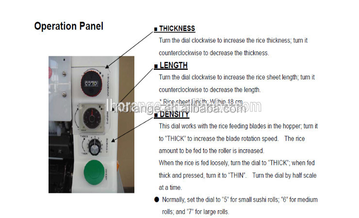 Tabletop Roll Sushi Robot/Tsm-900rsr/Sushi Machine - China Japanese  Imported Sushi Machine, Rice Ball Machine