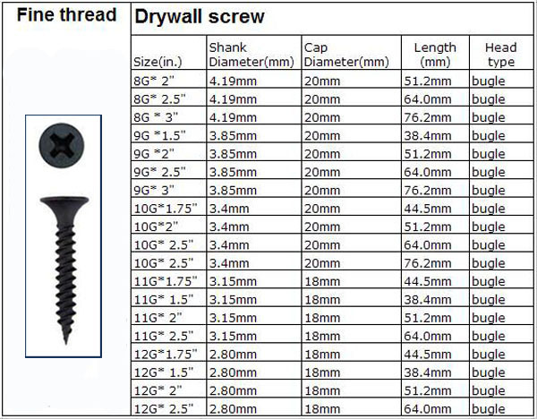 bugle head black phosphated fine thread self tapping drywall screws