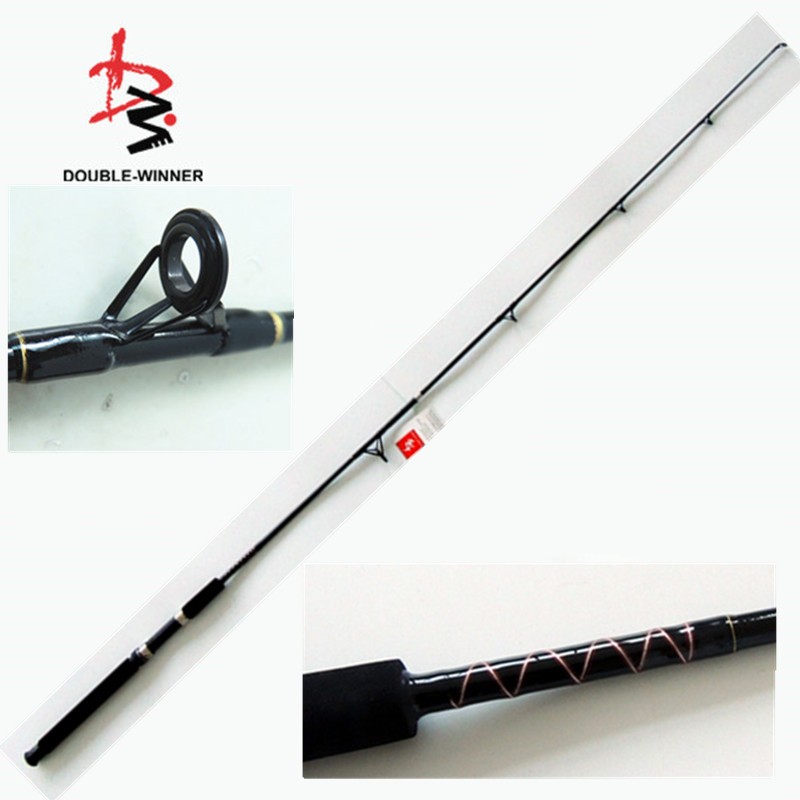 Custom Oem Fiber Glass Fishing Rod Blanks Buy Glass Fishing Rod Blanks Product on