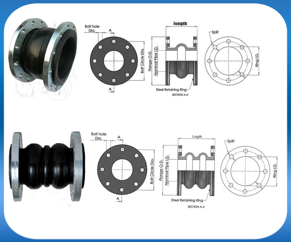 expansion rubber joint/expansion joint PN16/expansion joint rubber bellows