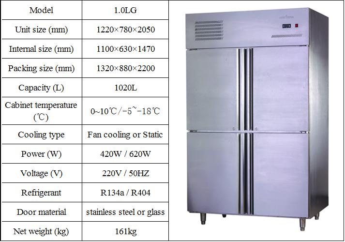 CE ROHS approved exquisit refrigerators