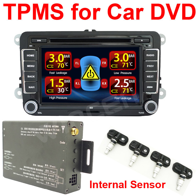 tpms internal sensor