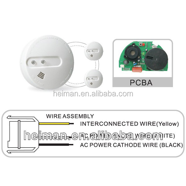 ホットな光学式有線2014年interconnectable付き煙探知機interconnetionプロセッサとmcu機能( en14604、 ul217)問屋・仕入れ・卸・卸売り