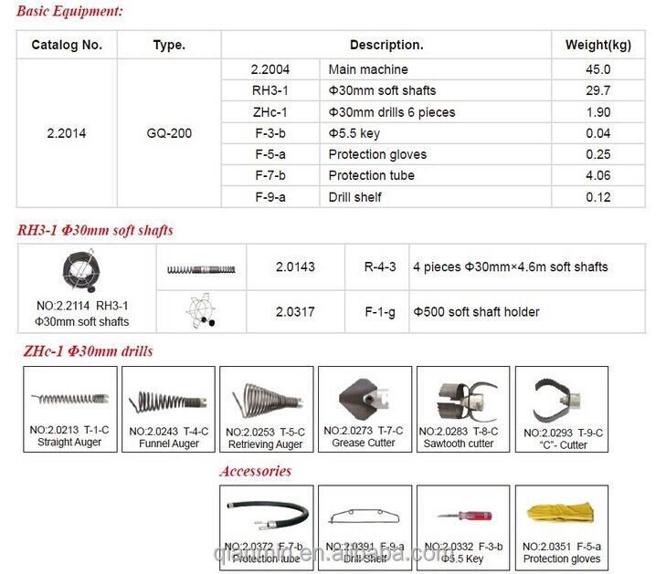 (h- 200b) 2014年新しいデザインコンパクトな電動パイプ工具および機器問屋・仕入れ・卸・卸売り