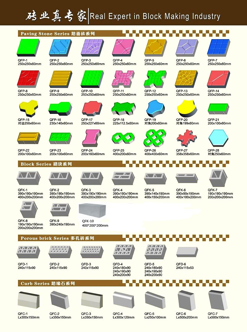 をqt4-25工場直販/競争力のある価格自動ブロック製造機/舗装レンガ製造機械仕入れ・メーカー・工場