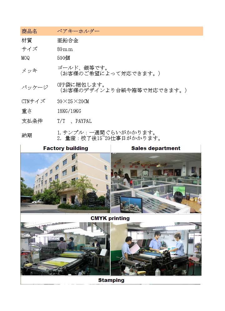 スパイダーマンPVCキーホルダー問屋・仕入れ・卸・卸売り
