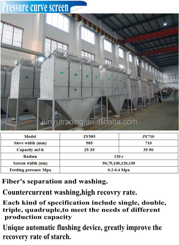 Corn Starch Processing Machine,corn starch,modified corn starch