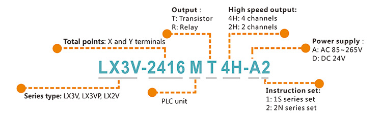 wecon LX3VP-2416MR2H-D 40 points plc controller support temperature sensor