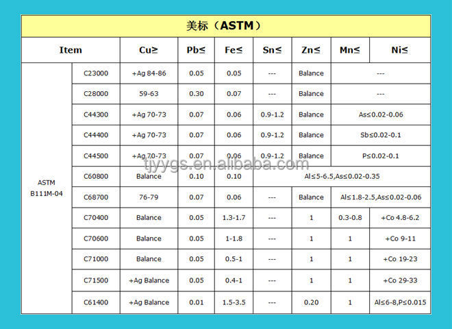 JIS standard high quality C6782 seamless brass tube/pipe