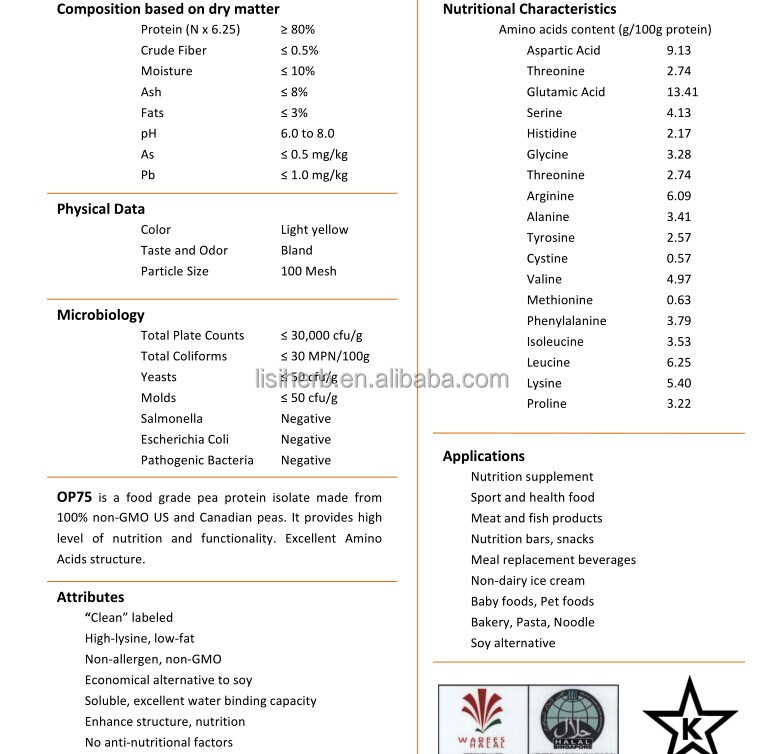 2014 best seller pea protein / pea protein isolate / pea protein powder