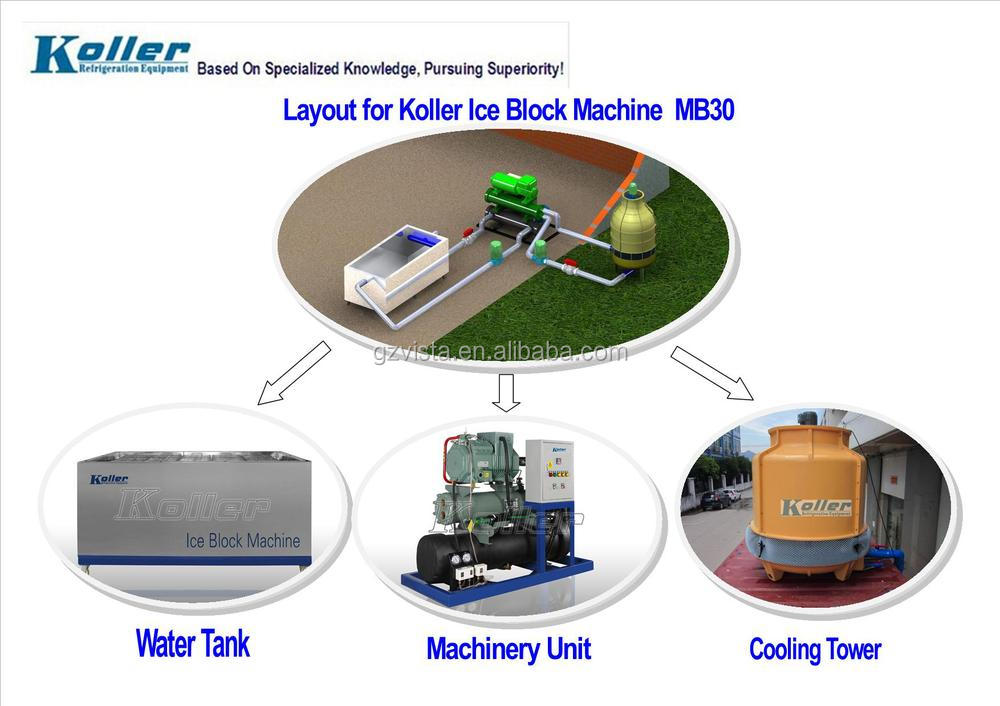 高効率工業用、 sus304氷のブロック製造機問屋・仕入れ・卸・卸売り