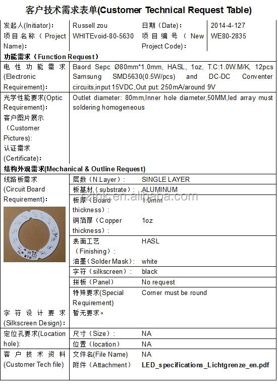 熱い販売の! 深セン94v0既製管アルミled光回路基板mcpcbアセンブリ仕入れ・メーカー・工場
