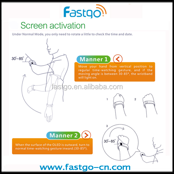 低コスト活動トラッカー/フィットビットワイヤレスブルートゥーストラッカー/フィットネストラッカーバンドbluetooth活動トラッカー仕入れ・メーカー・工場