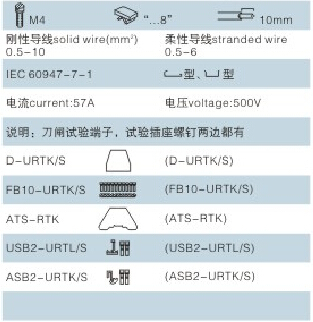 Urtk- 4s磁器スペード端子台仕入れ・メーカー・工場