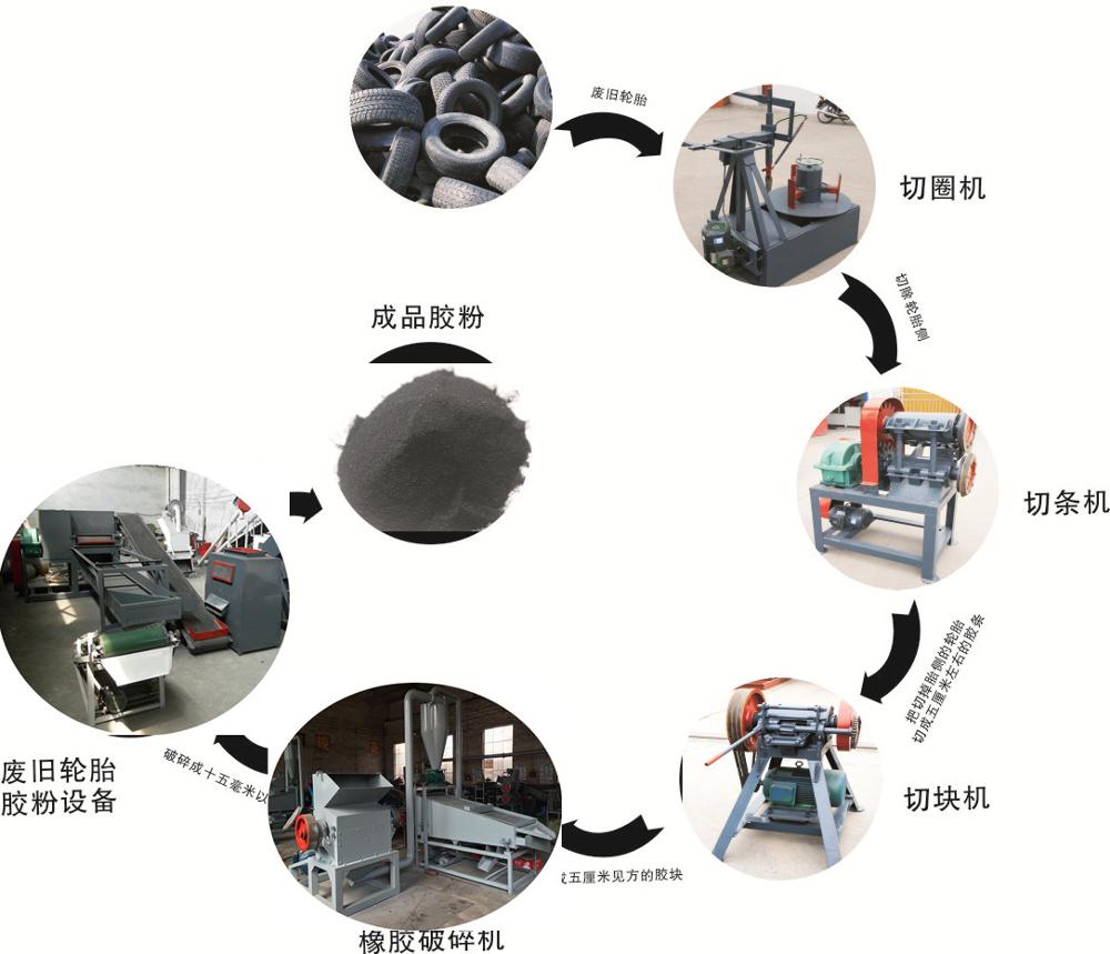 Zhongxiang underground rock mining tunnel drilling digging mini tunneling machine