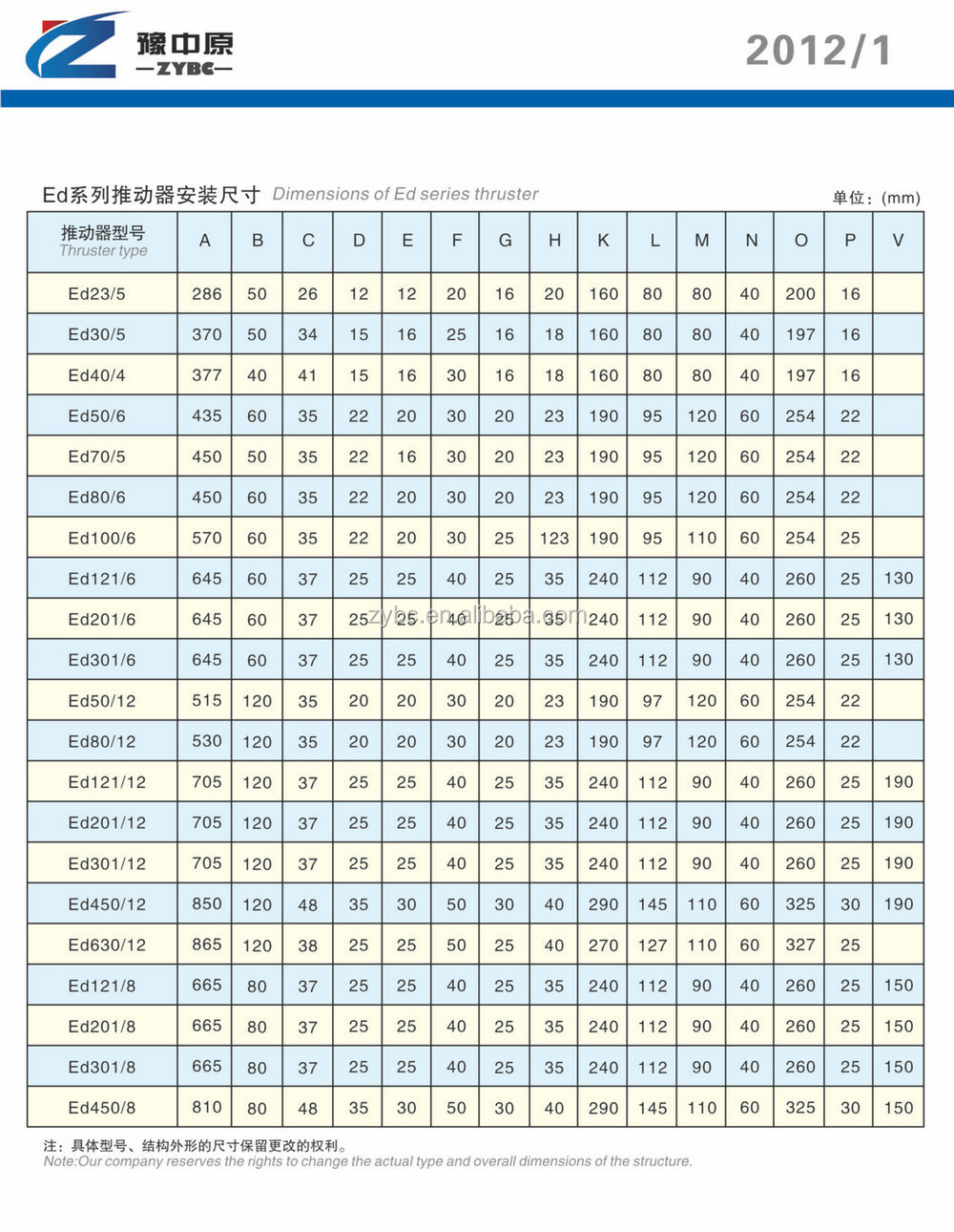 edシリーズ油圧ブレーキ問屋・仕入れ・卸・卸売り