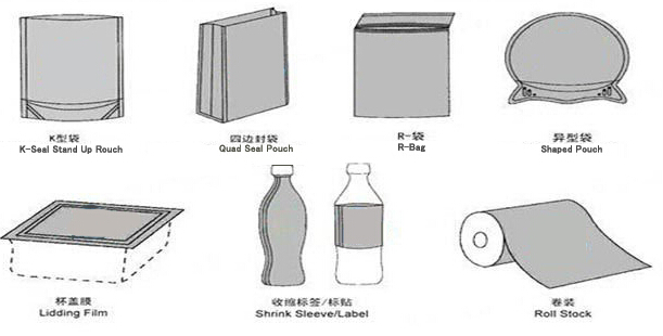 Super high quality custom chewing gum packaging supplier