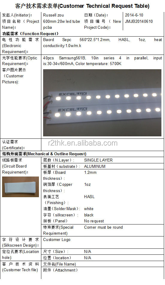ul・rohs持つodmoemシンセン・設計サービス94v0サムスンlm561bsmd5630g2アルミledsmdpcbボード仕入れ・メーカー・工場