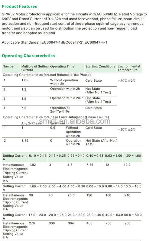 sp6 motor protector circuit breaker