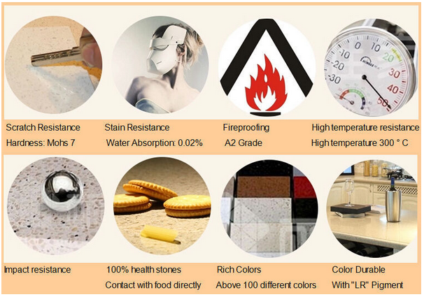 quartz stone features.png