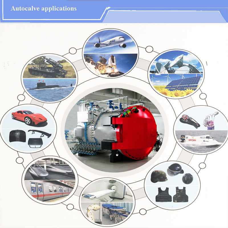 油圧圧力オープンドアシュナイダーコンポジット材料の高速列車オートクレーブ圧力容器仕入れ・メーカー・工場