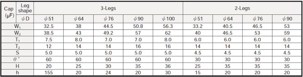 LP Dimensions of mounting bracket.png