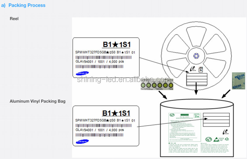 LM302A-packing.jpg
