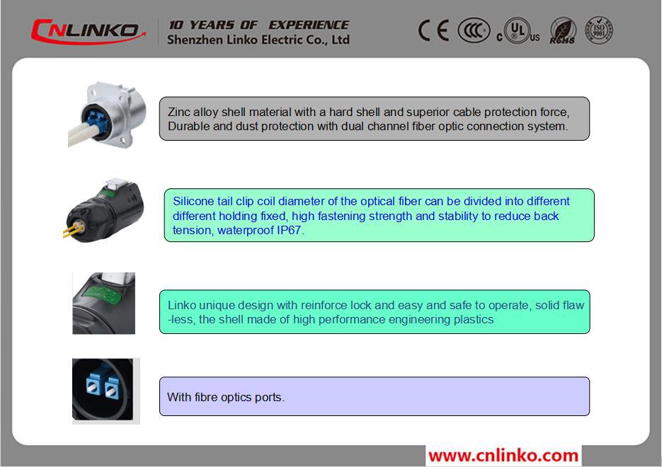 高品質のよい価格cnl<em></em>inkoエレクトロニクスコネクタと光ファイバケーブルのコネクタ電気を使って接続仕入れ・メーカー・工場