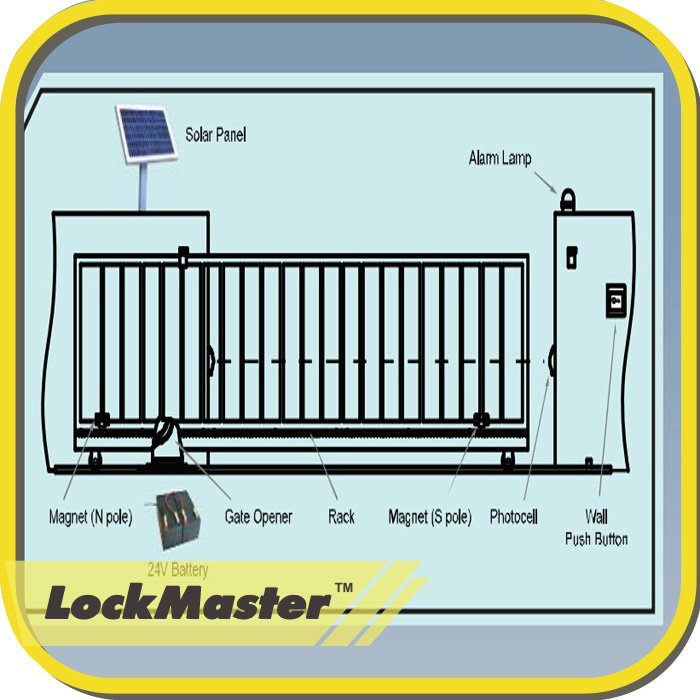 Sliding Gate Parts Dsr600 Buy Sliding Gate Parts,Sliding Gate Parts