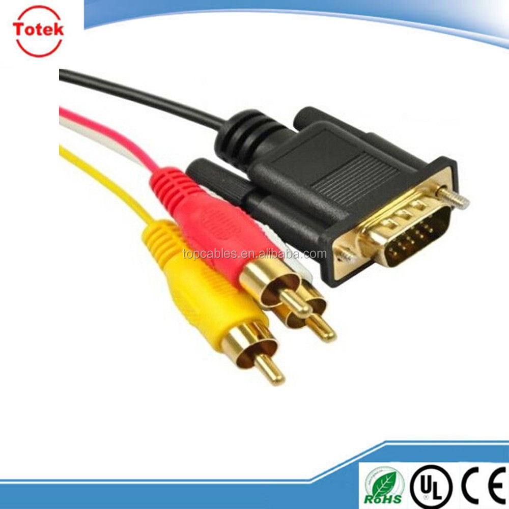 Hdmi dvi в переходник своими руками Hdmi dvi в переходник своими руками