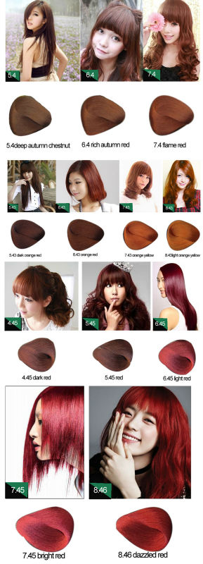 Permanent Coffee Brown Hair Color Bigen Hair Dye Color Buy Bigen