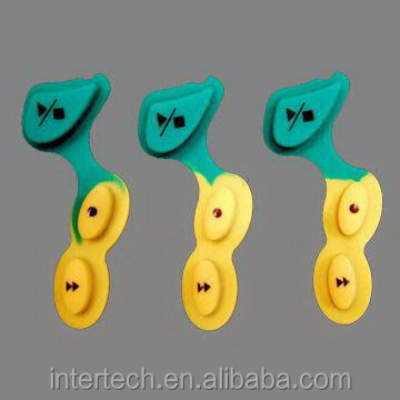 Silicone Mold Making Rubber Tooling