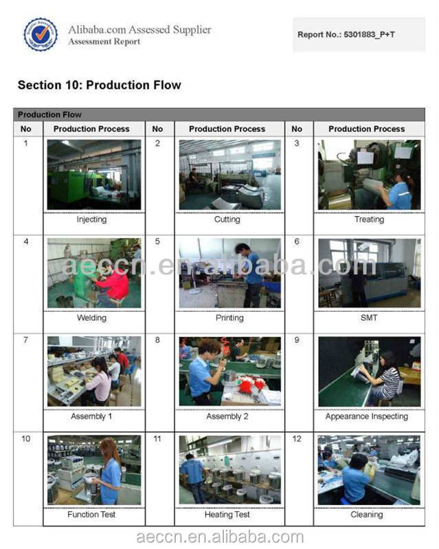 company1