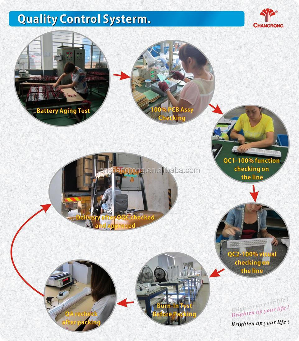 2- production process.jpg