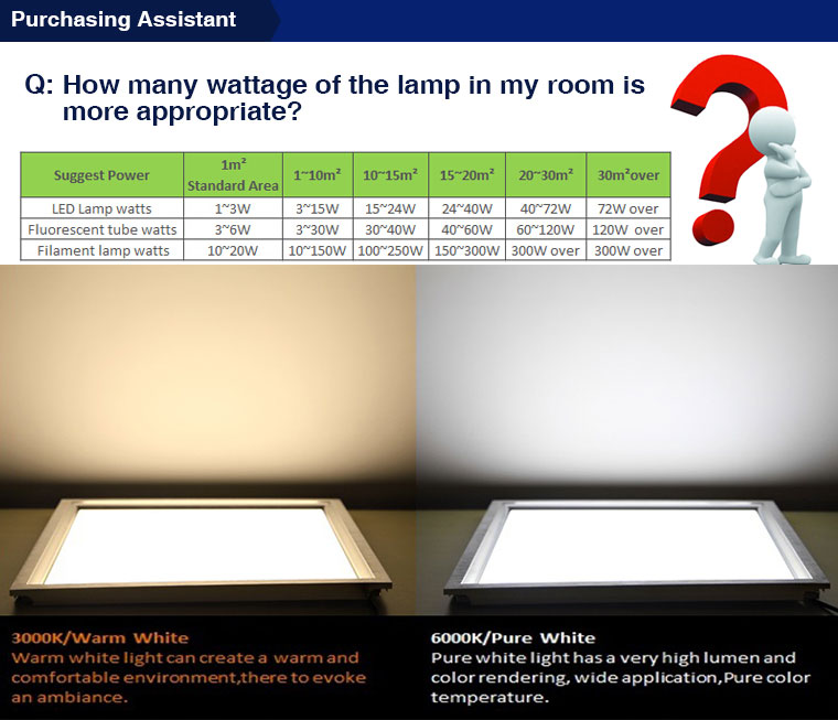 最高の売り人気の冷たいホワイト調光可能なハイパワーled40wグリルランプrohs指令仕入れ・メーカー・工場
