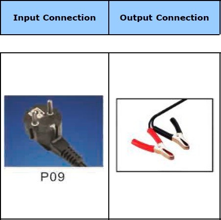 input and output connection.jpg