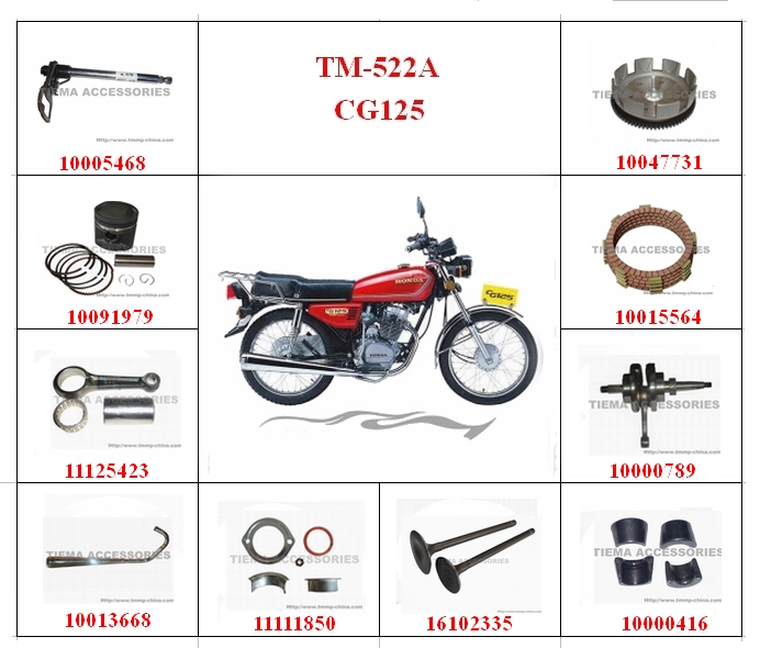 CG125 3.jpg