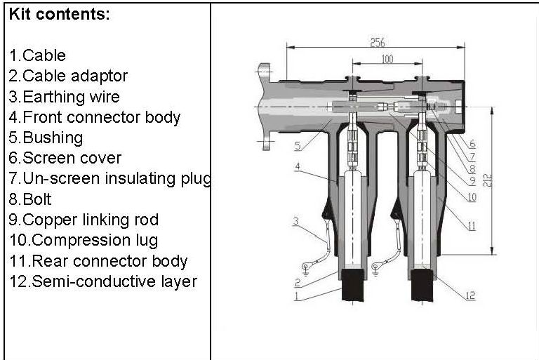 ケーブルコネクタリア24kv630a( epdmゴム) t用コネクタ仕入れ・メーカー・工場