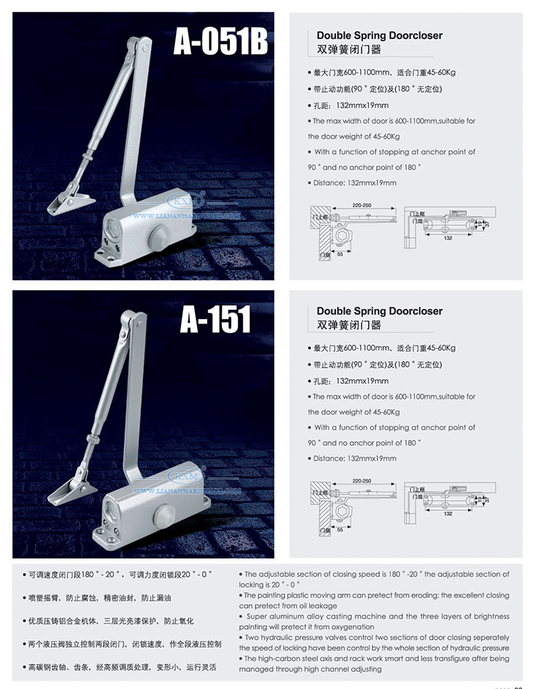 自動油圧防火2失速速度45kga051bドアクローザー仕入れ・メーカー・工場