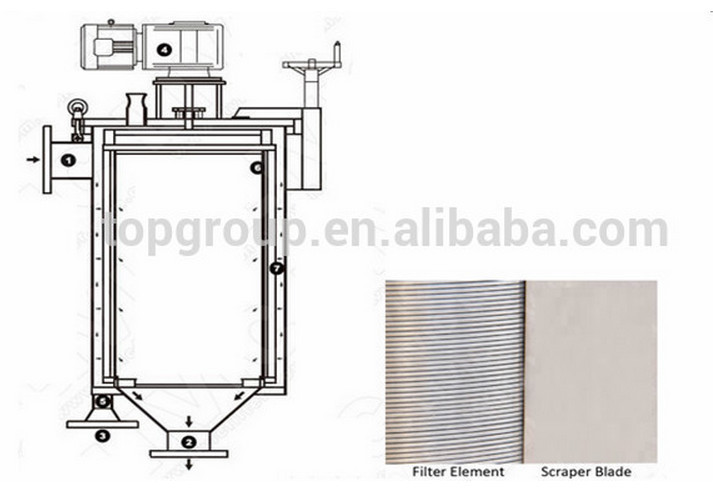 ステンレス鋼自動セルフクリーニング油圧水フィルター&砂フィルター仕入れ・メーカー・工場